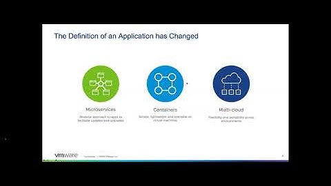 Build & Operate Cloud Native Apps on Tanzu Kubernetes Grid || VMUG Saudi Arabia