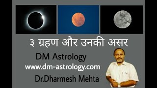 Celebrity 3 Grahan(Hindi) and it's impact by Dr. Dharmesh M. Mehta Wealth