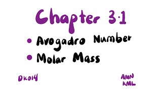 Avogadro’s Number & Molar Mass (Part I) | SES DK014 Chapter 3.1