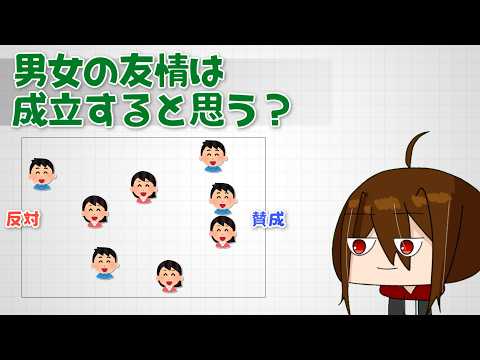 【みんな】テスト配信【手伝って】