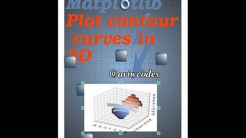 Plot contour curves in 3D  using #matplotlib #python #pythonprogramming