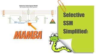 Mamba Language Model Simplified In JUST 5 MINUTES!