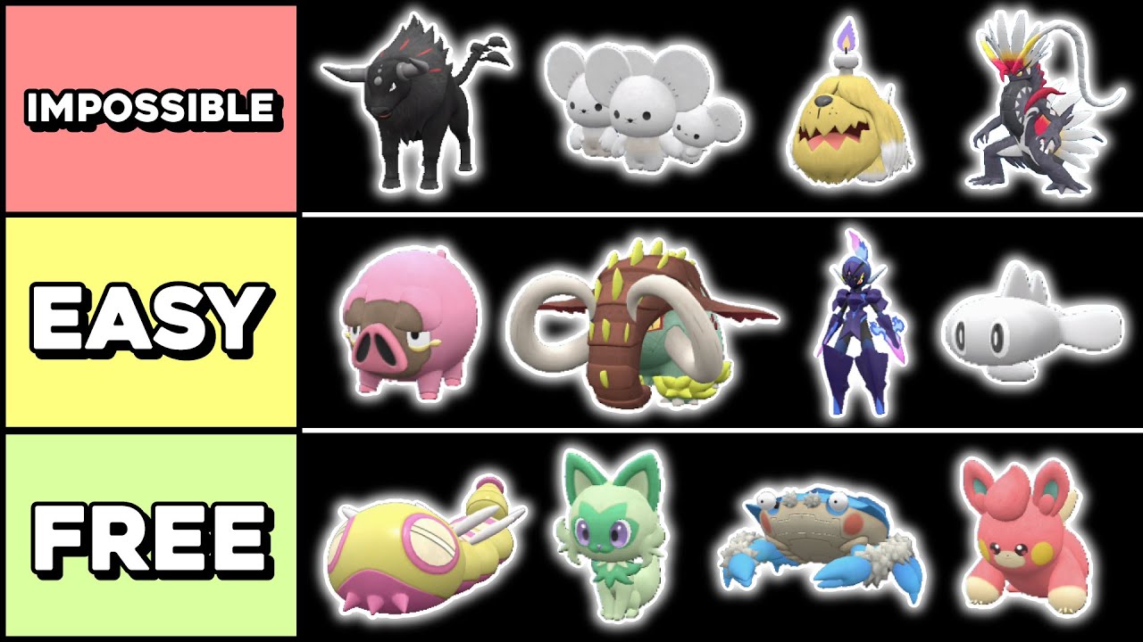 10 of the Best Shiny Pokemon, Ranked