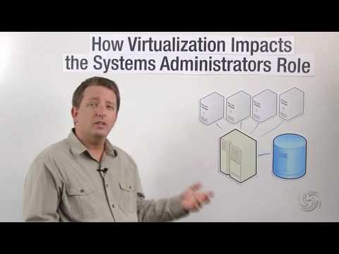 Capa de Virtually Speaking: How Virtualization Impacts the System Administrators Role: Part 3