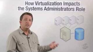 Virtually Speaking: How Virtualization Impacts the System Administrators Role: Part 3