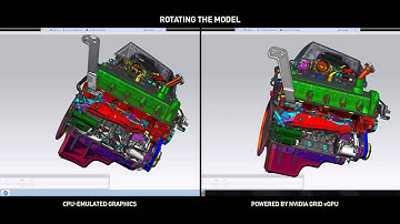 NVIDIA GRID vGPU vs. CPU Only - Siemens NX Horizon View with VMware Horizon & vSphere