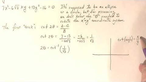 Conic Sections, Rotations of Quadratic Equations, Part 3   Finding the Angle of Rotation