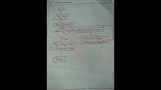 Skema Ask T2 Ppt 2019