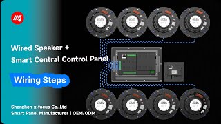 How to Wire Wired Speakers to Smart Control Panels (No Errors, Even for Beginners)#smartdevices