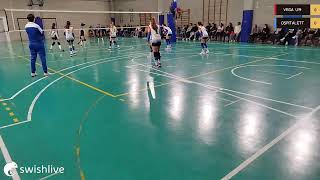 Basato in diretta sull'app Swish Live VEGA U14 VS OSPITALETT screenshot 4