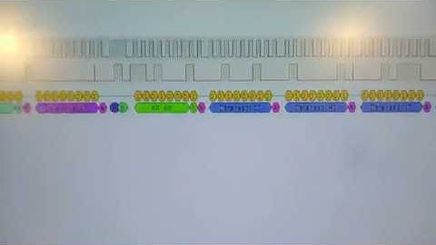 A revisit to my USB Logic Analyzer.