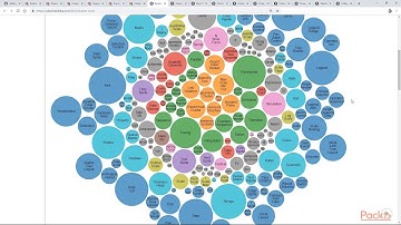 D3.js Tips, Tricks, and Techniques: The Course Overview|packtpub.com