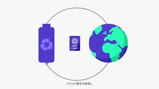 欧州バッテリーパスポートとは_Circulariseのトレーサビリティソリューション