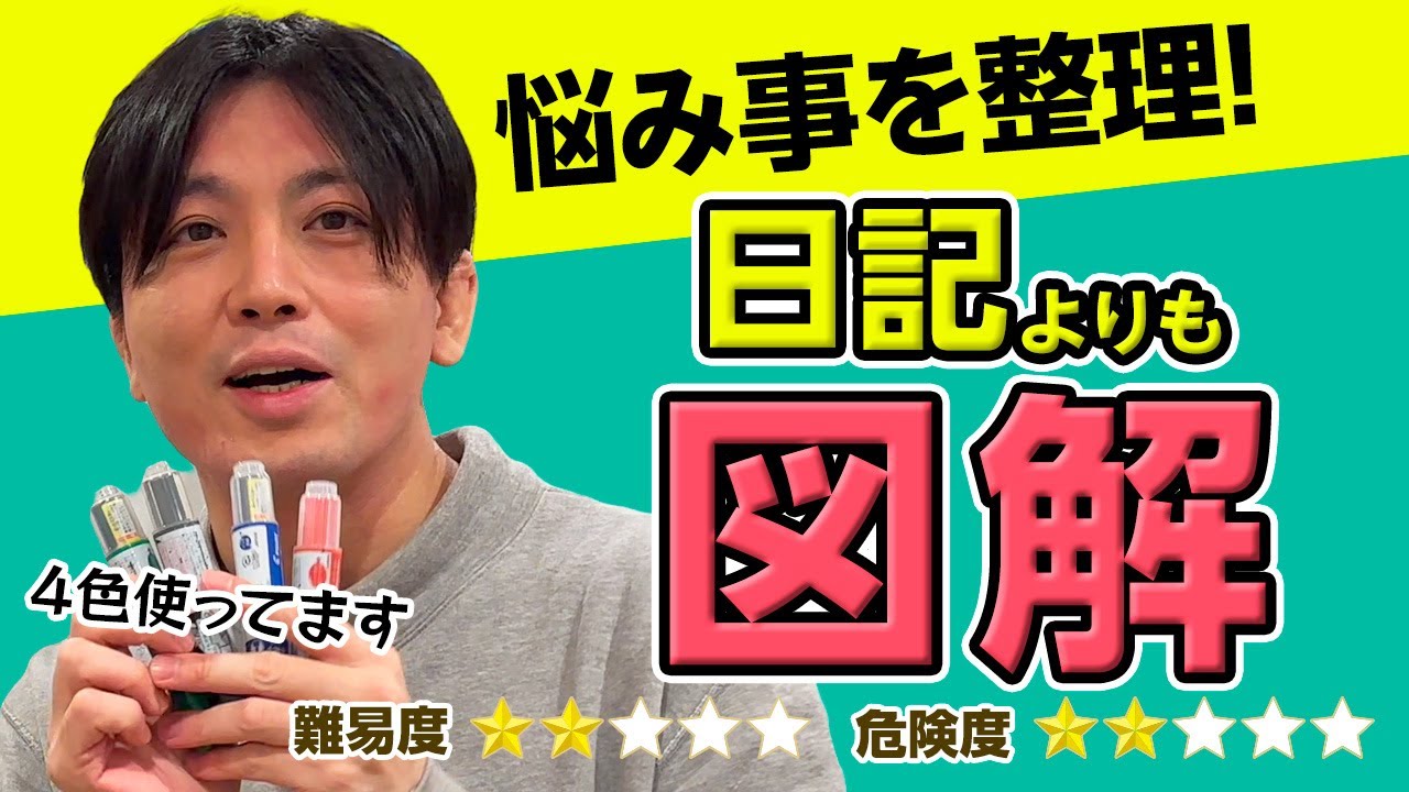 悩み事を整理するコツ。日記を書くだけではダメ、図解にしよう、AIを工夫しよう