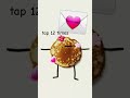 tap 12 time to open it