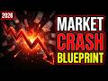 The 2026 Market Crash Blueprint:3 Crisis-Proof ETFs to Buy Now