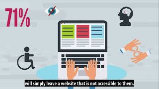 Celebrity ADA & WCAG 2 Website Accessibility what you need to know to avoid costly litigation Net Worth