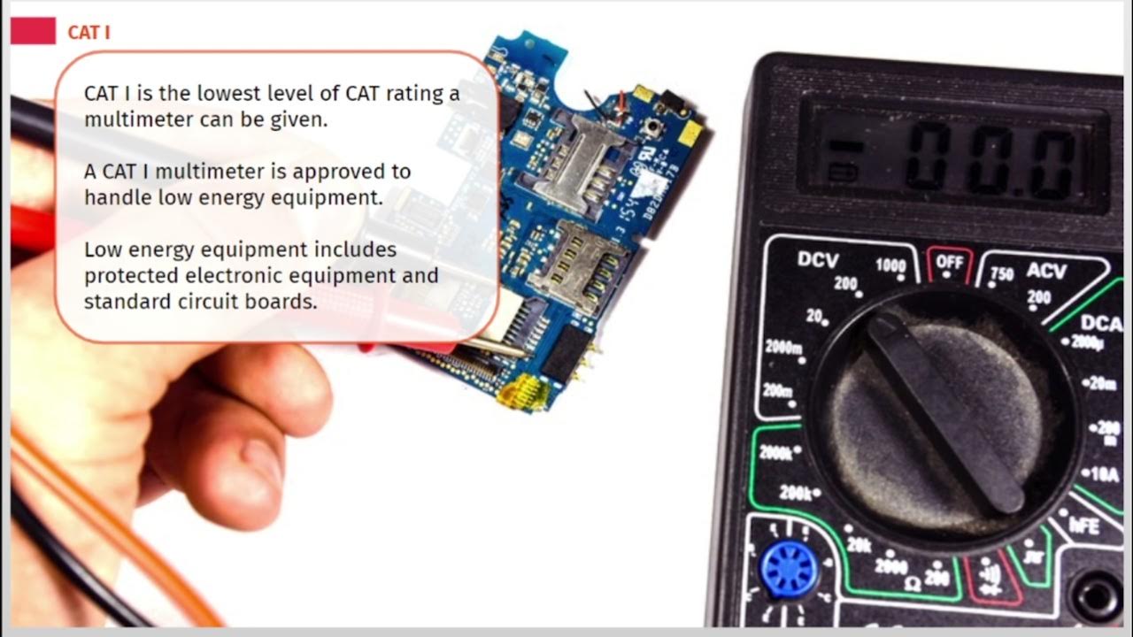 All About CAT Ratings How to Use a Multimeter Course SkillCat YouTube
