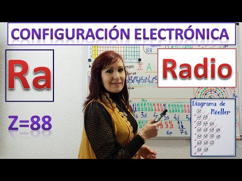 Video: Cómo Dominar La Electrónica De Radio