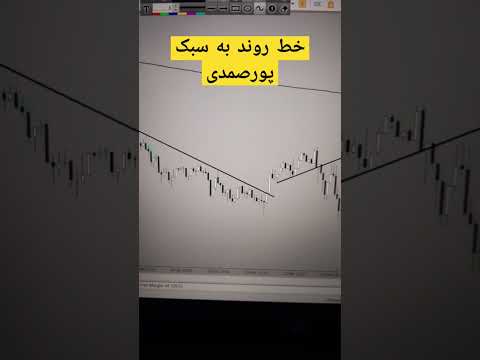 تشخیص جهت روند و رسم خط روند با روش و استراتژی استاد پورصمدی آموزش فارکس مبتدی