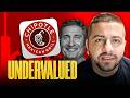 Should Investors Buy Chipotle Stock Before April 29? | CMG Stock Analysis
