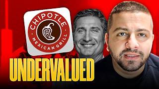Should Investors Buy Chipotle Stock Before April 29  Cmg Stock Analysis