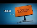 I used my oled monitor for 1223 hours