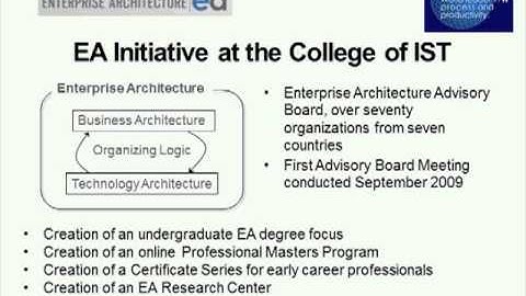 Value Measurement for Enterprise Architecture (EA)