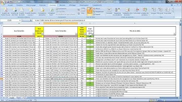les filtres Excel - Débutants