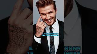 "Most Popular Football Stars of 2024: Top 10 Fan Favorites #Shorts"