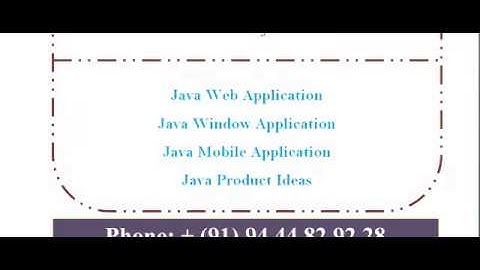 JAVA PROJECT CODE IN SHEFFIELD