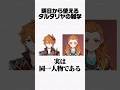 【原神】明日から使えるタルタリヤの雑学Part17