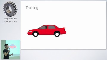 7 Steps of Machine Learning - PyData Singapore