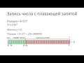 Лекция 4:  Числа с плавающей запятой