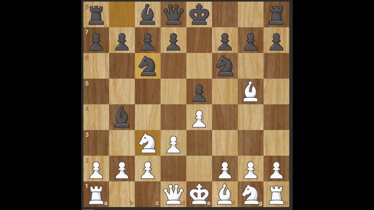 What is a pin in chess? YouTube