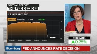 Fed Raises Benchmark Lending Rate a Quarter Point Fed Raises Benchmark Lending Rate a Quarter Point