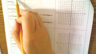 Algebra 6 10 transformations of absolute value functions