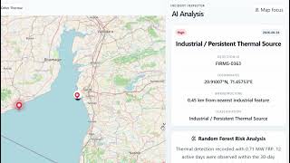 Details AI-Powered Industrial Fire Detection & Thermal Source Classification | SIH 2026 SIH Video Guide