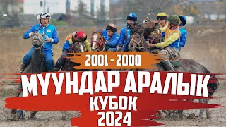 картинка: (2001 - 2000) Муундар аралык кубок - (2024 - Сезон )