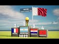 Tous les vainqueurs de la coupe du monde de la fifa 19302026