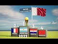 All FIFA World Cup Winners (1930-2026) @finalgoalchannel