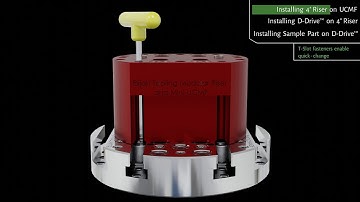 How does the D-Drive™ Modular 5-axis Vise connect to a Riser and UCMF?