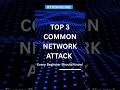Network Security? Know These 3 First ⚡ #shorts