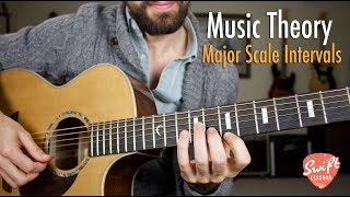 intervals of the two octave major scale - you need to know this!