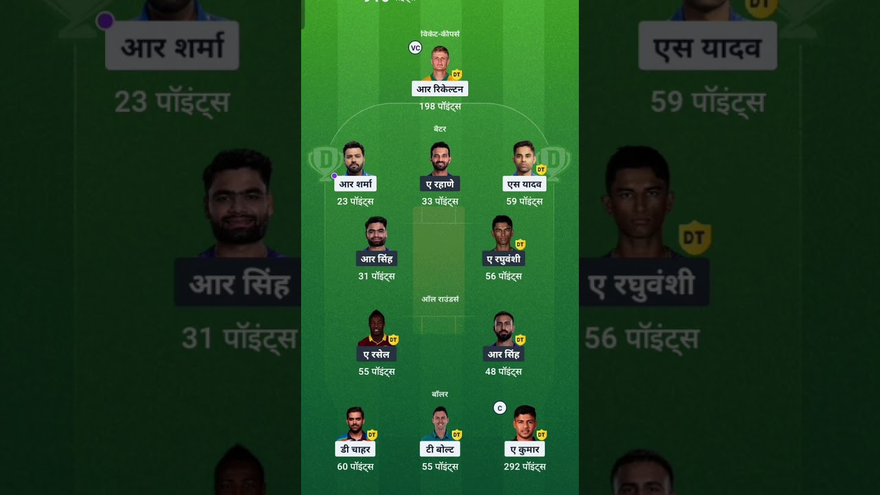 yesterday my teame prediction 