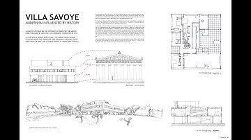 Arch 201 Introduction to Project 1 - Precedent Study