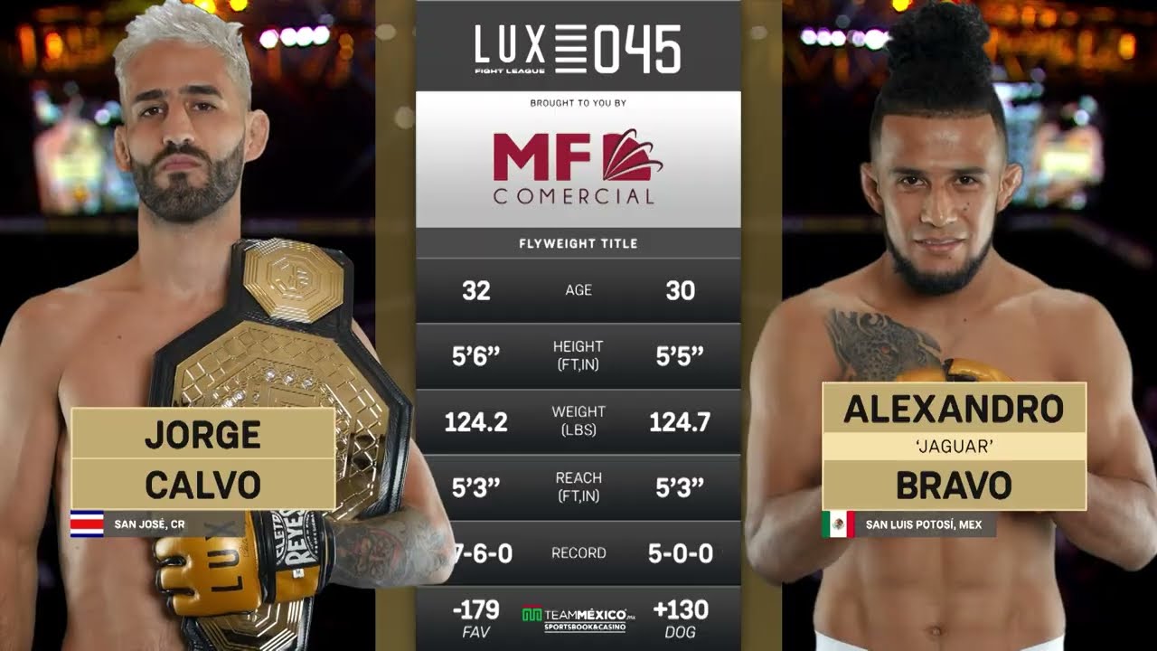 ¡GUERRA TOTAL! Jorge "Georgie" Calvo vs Alexandro "Jaguar" Bravo | LUX 045 ¡El cinturón tiene dueño!