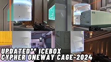BEST Cypher Cage Oneway Defense Lineups for ICEBOX You Need to Know for - 2025