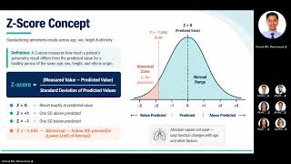 Pulmonary Function Tests (Dr. Francis Marian Menezes)