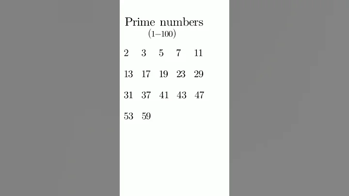 Prime numbers | 1-100